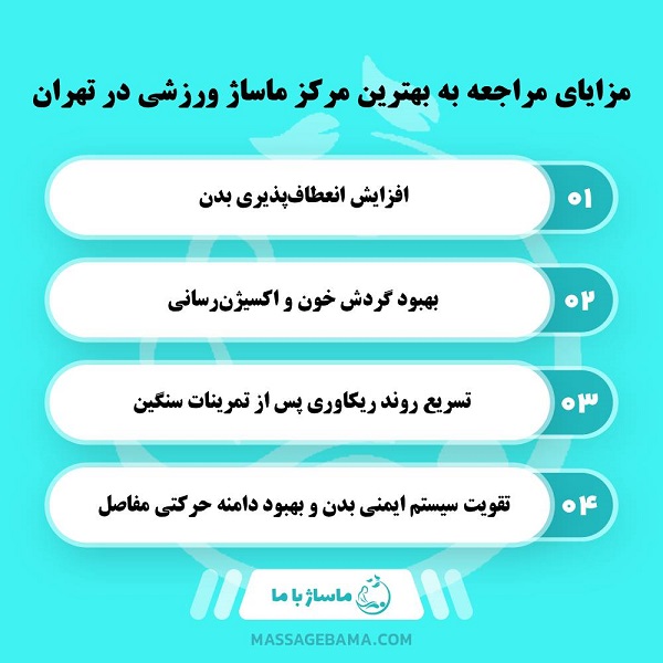 ویژگیهای بهترین مرکز ماساژ ورزشی در تهران