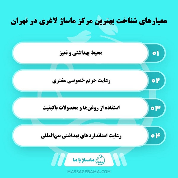تجهیزات و امکانات مرکز ماساژ لاغری برای بیماران