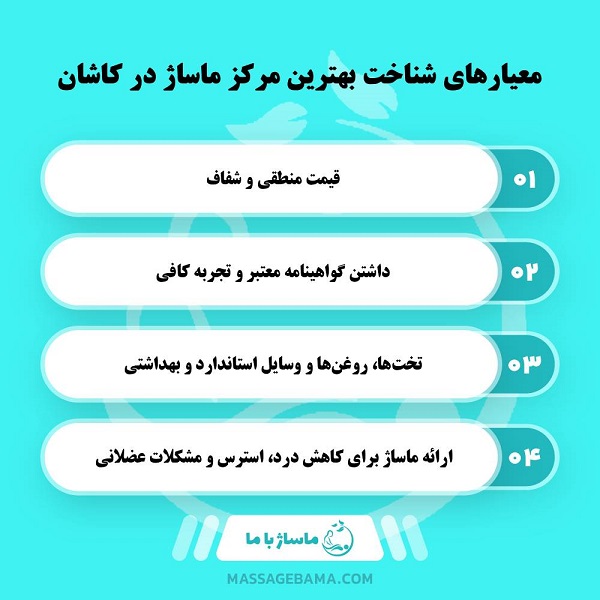 ویژگیهای بهترین مرکز ماساژ در کاشان